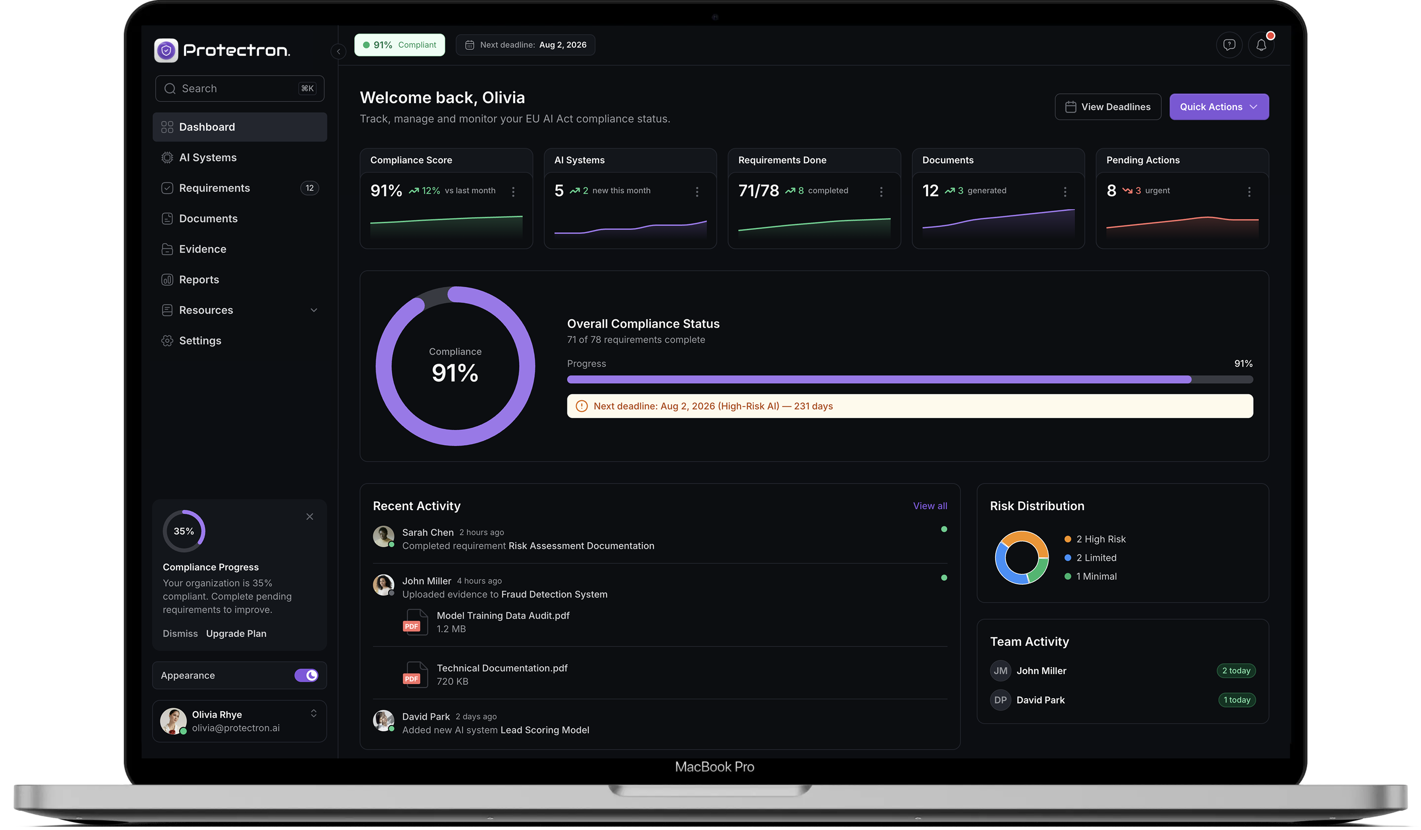 Protectron.ai Dashboard