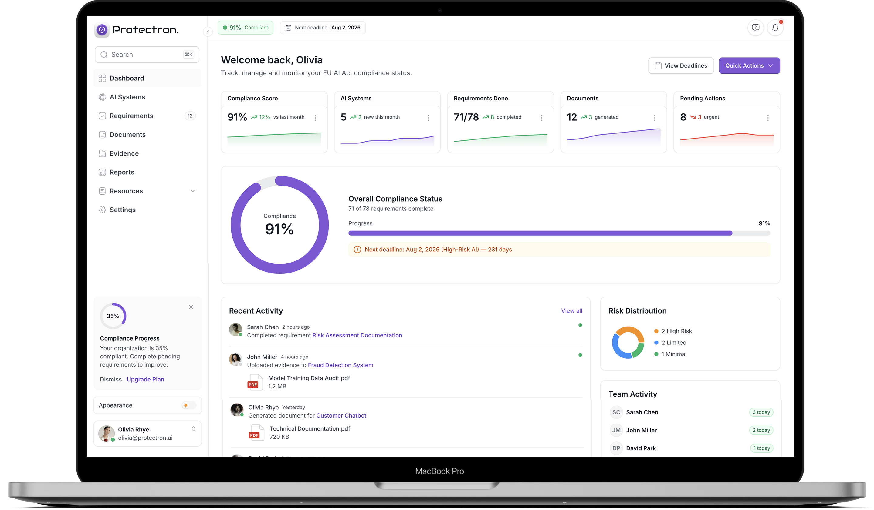 Protectron.ai Dashboard